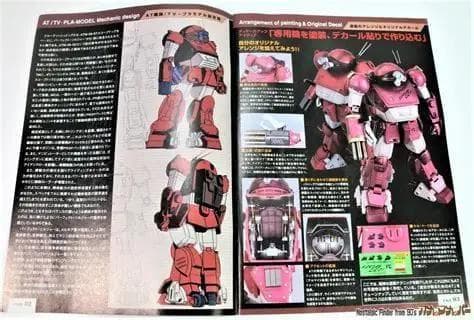 いいね不要　バンダイ　1/20 ATM-09GC ブルーティッシュドッグ