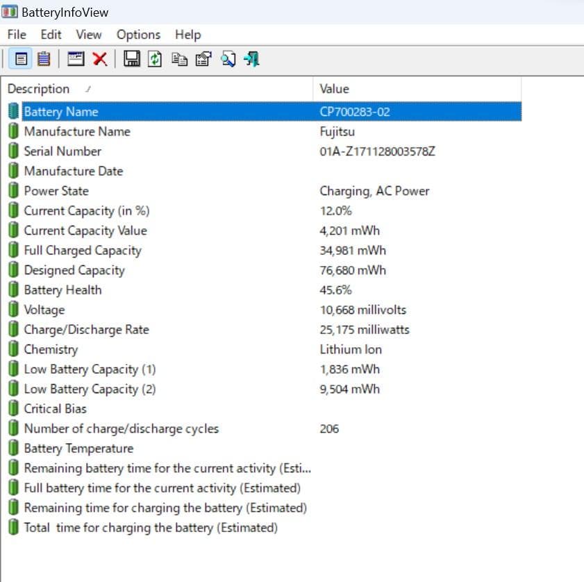 LIFEBOOK S938 i5第8世代-8350U/8GB/SSD256GB