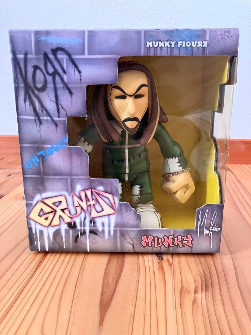 kORNのフィギュア 5体セット