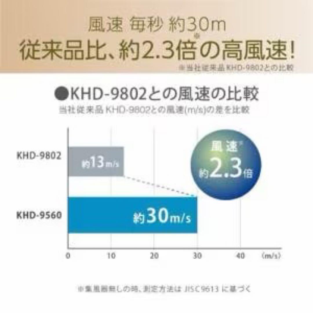 【未使用品】サロンセンス KHD-9560 ヘアドライヤー ブラック