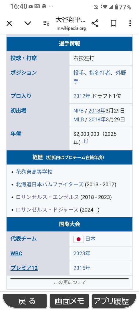 cox33pr品
