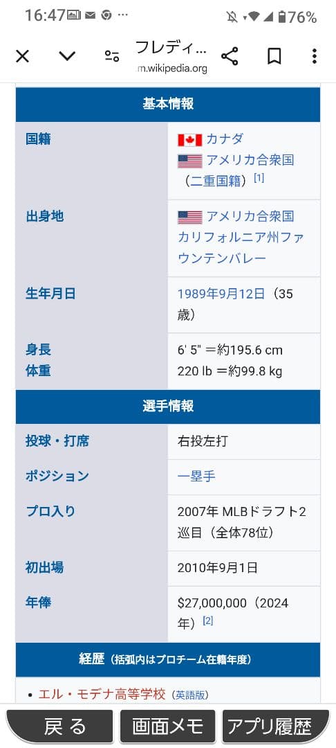cox33pr品
