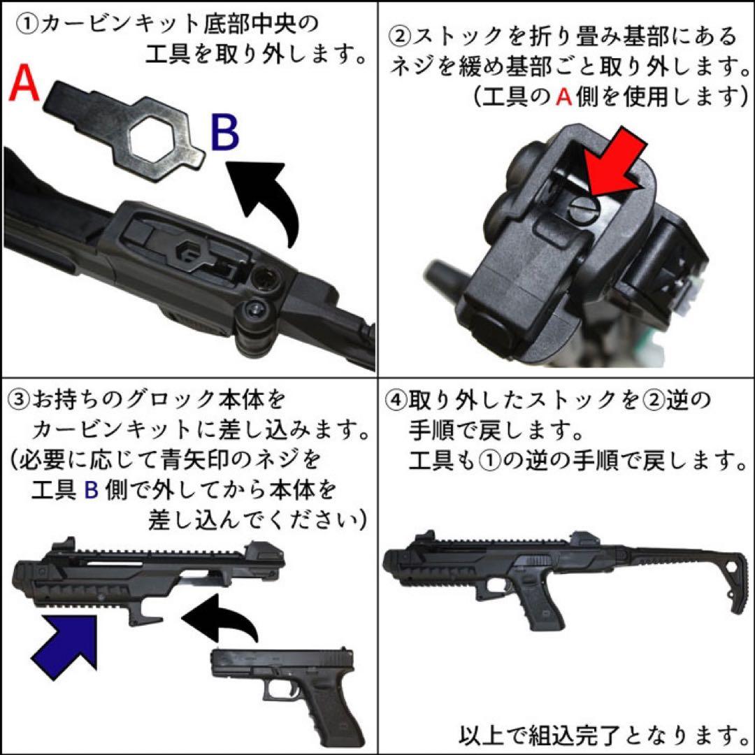 ARMORER WORKS　グロックカービン（美品）