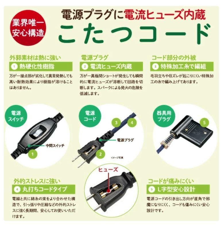 【アウトレット】 おひとり様コタツ ブラウン 3点セット (炬燵・椅子・布団)