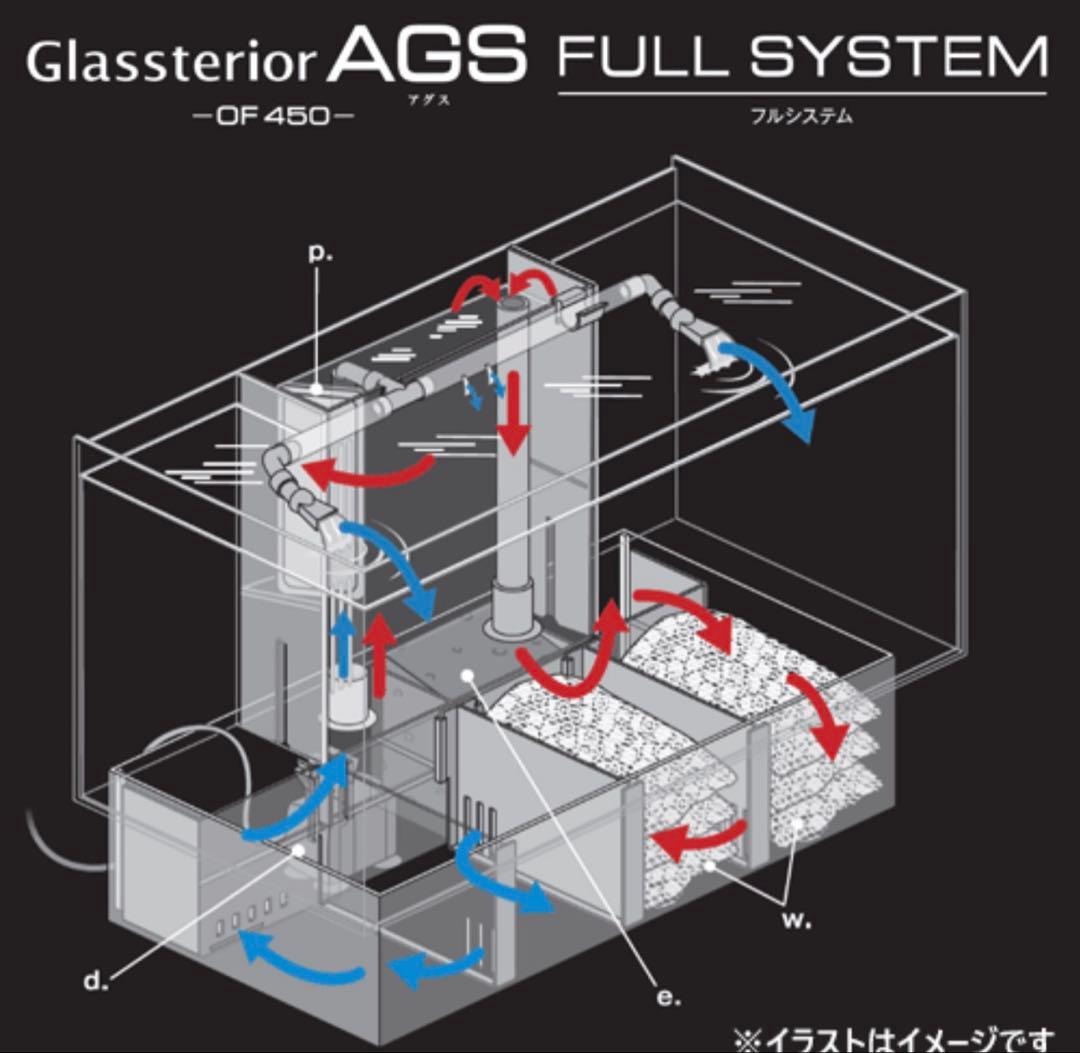 ※直接受け渡しのみ グラステリアags 450 本体　水槽台セット
