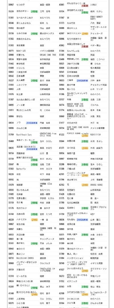 ■佐藤商事　お家カラオケ　ON STAGE PK-XA03W【内蔵曲1200曲】