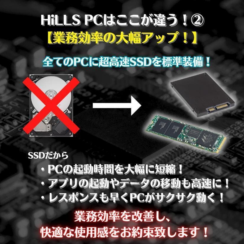 T321 3画面 トレーディングPCフルセット デイトレ 株取引 FX 仮想通貨