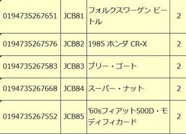 新品10台ホットウィール エンターテイメントテーマ アソート - Peanuts
