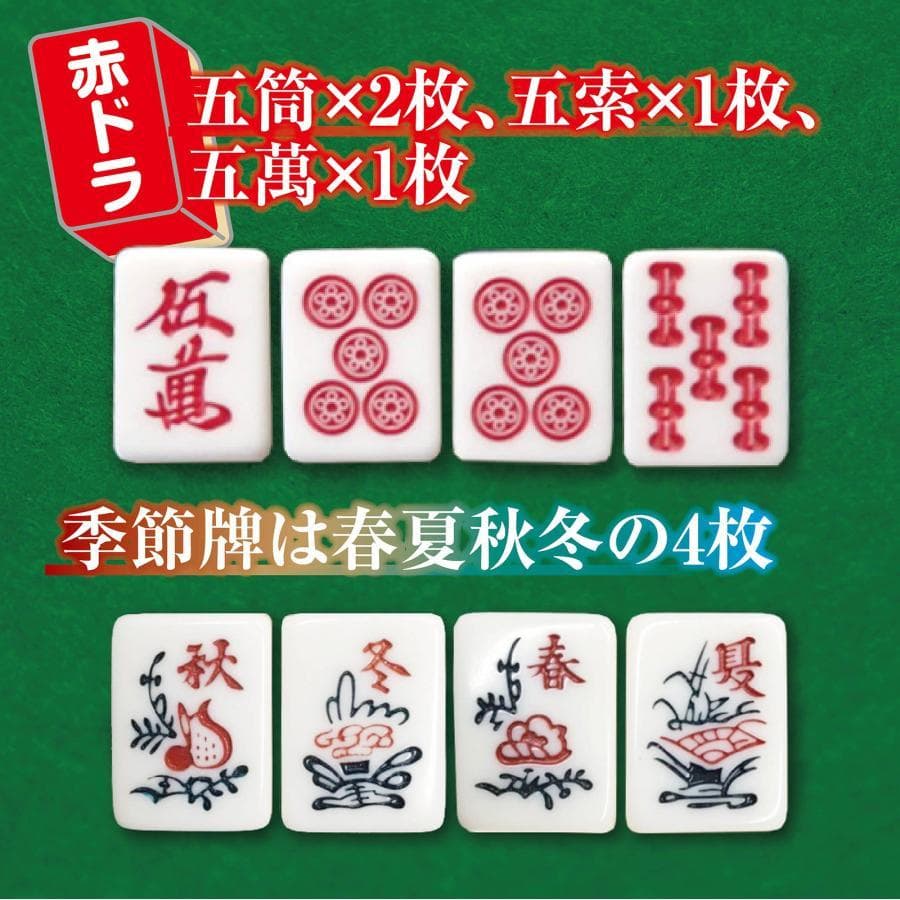 全自動麻雀卓 家庭用 静音式 折り畳み式 キャスター付き（牌33mm：ブラック）