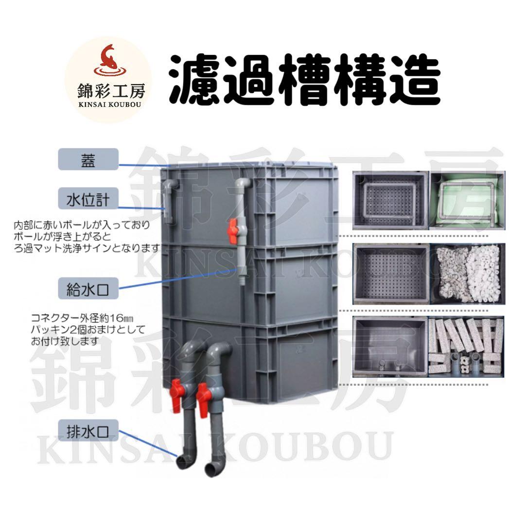 25W水中ポンプ付き水槽池用万能ろ過フィルター 外部式飼育濾過装置器アクアリウム
