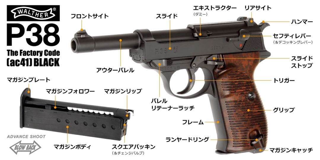 【10日まで限定価格】マルゼンワルサーP38 ガスブローバックモデル ブラック