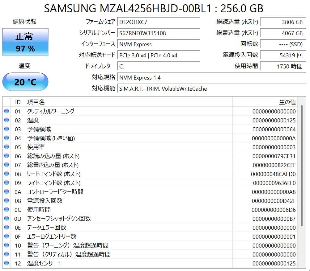 【中古】 Lenovo ThinkPad L13 Gen4 AMD 2023年型