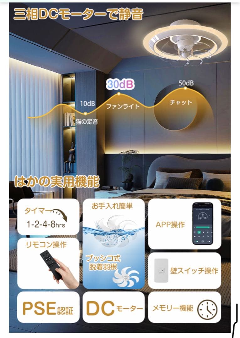 オシャレモデル シーリングファンライト 導光板 led シーリングファン