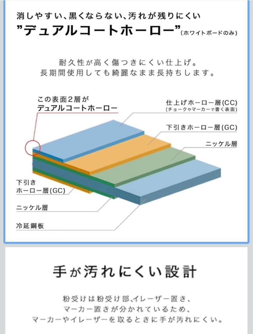 送料込 美品 コクヨ ホワイトボード BB-L900シリーズ 脚付 片面タイプ