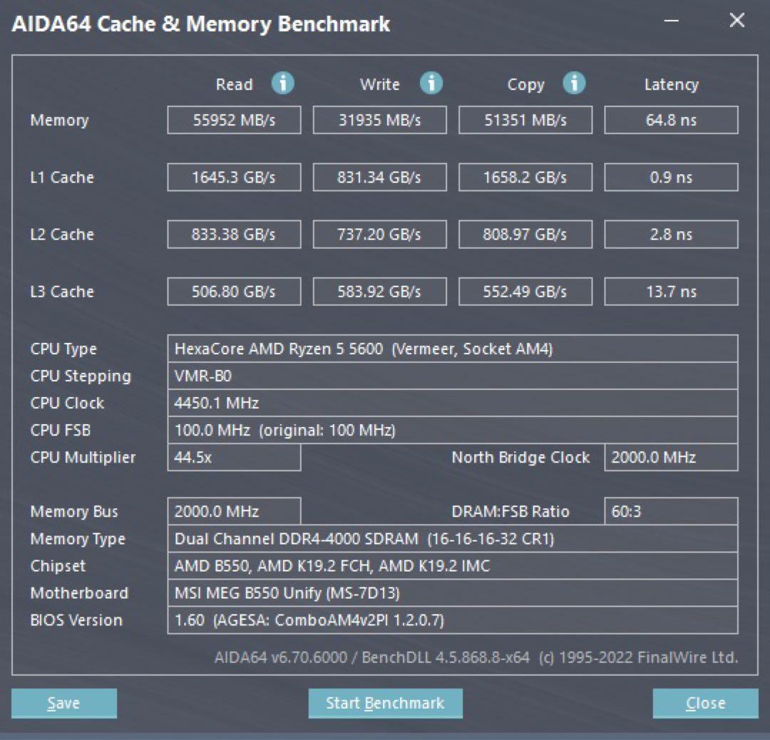 メモリー Corsair Vengeance RGB PRO DDR4 4000 CL16