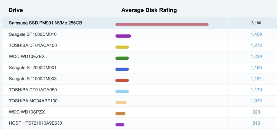 新しいバッテリー、10世代、高速、フルHD、Dynabook G8 8/256