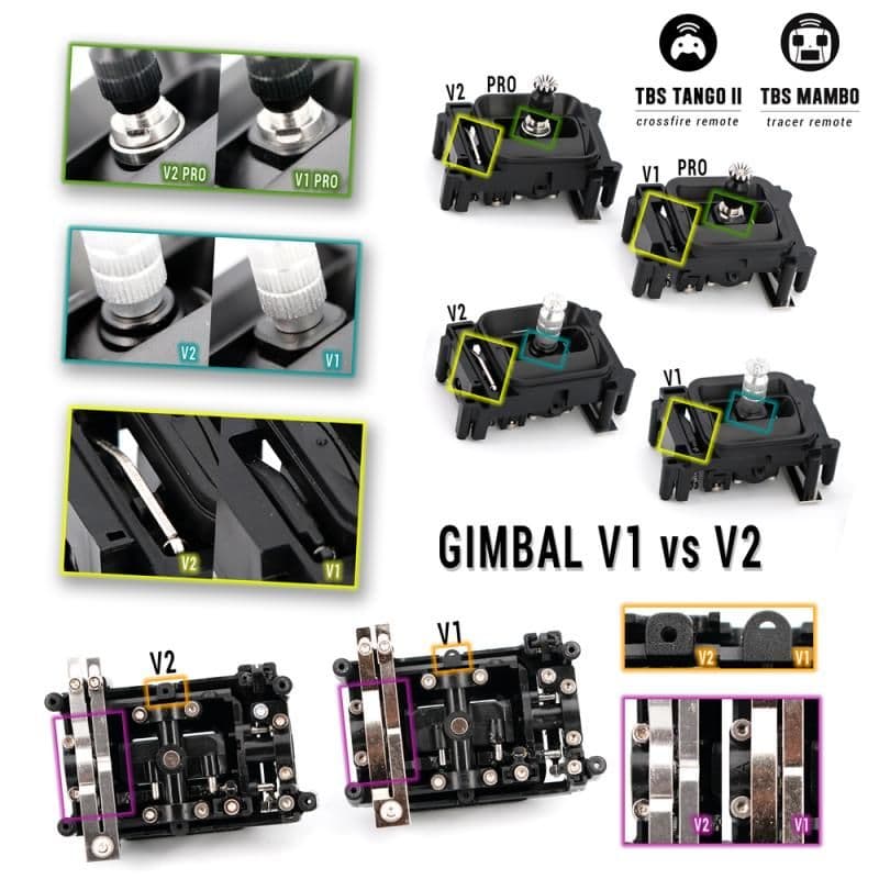[美品] TBS TANGO 2 PRO V5 (GIMBAL V2)