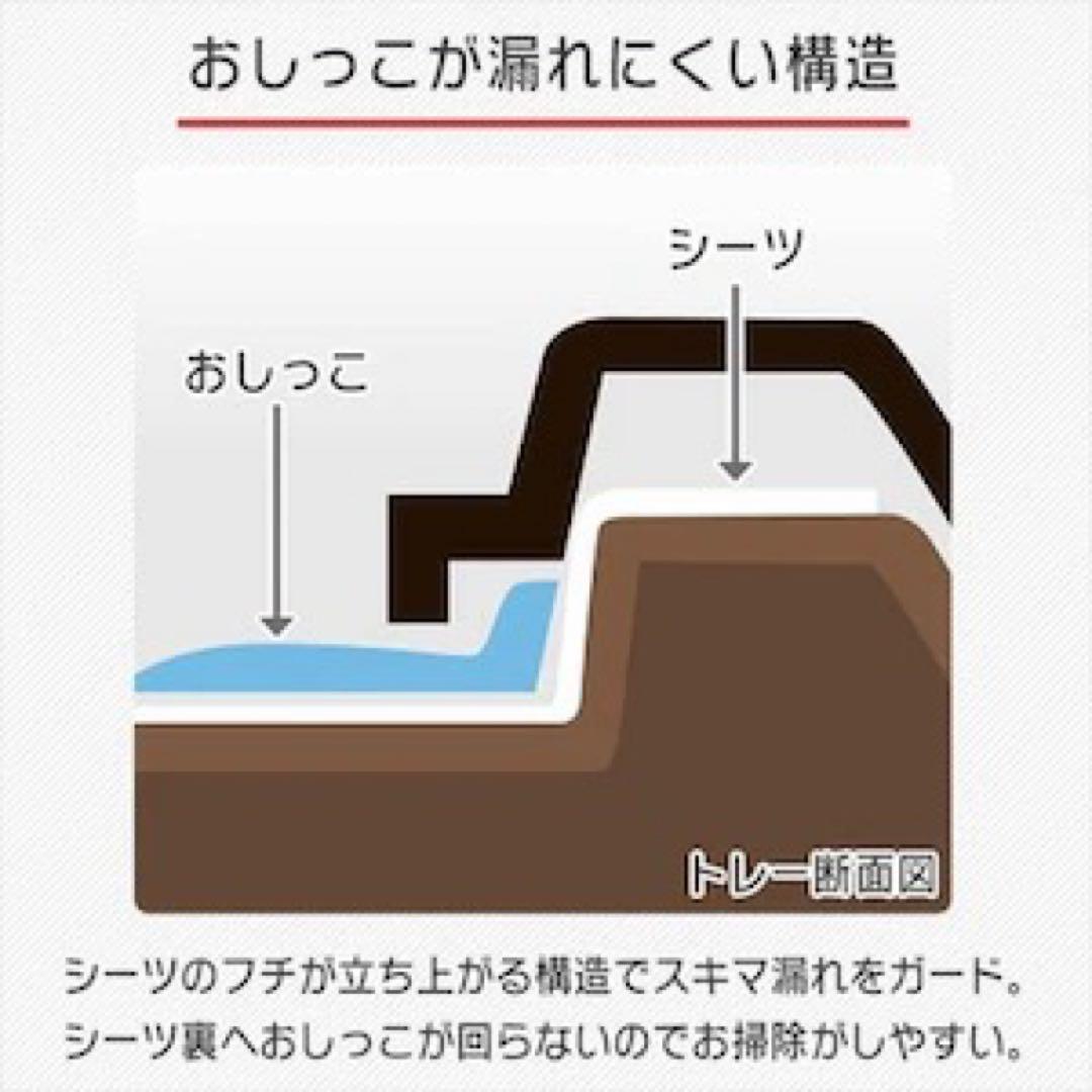 GONTA CLUB 犬用ケージ 骨型トレー付き　折り畳み可能☆トイレセット