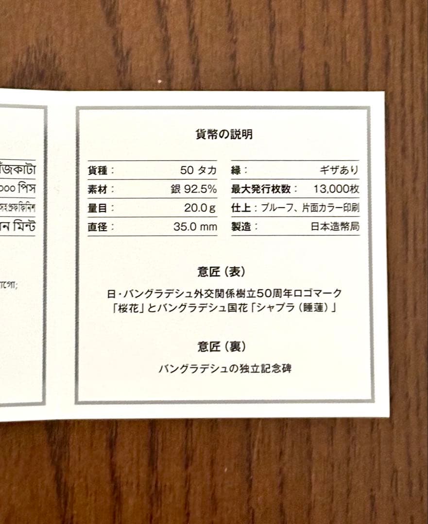 【美品】日本ミャンマー外交関係樹立60周年5,000チャットプルーフ貨幣セット⑤