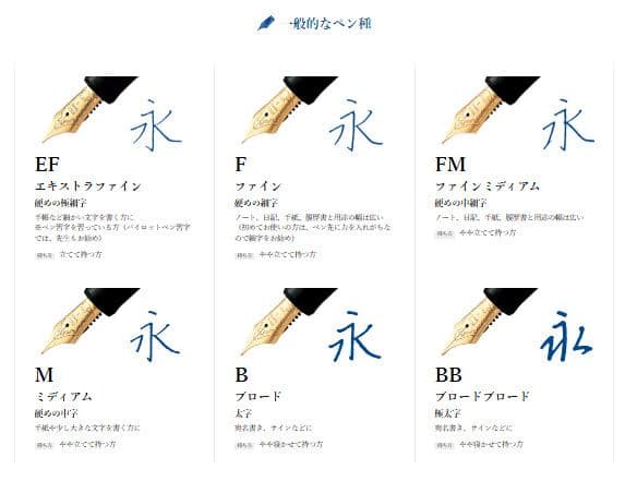 【新品・生産終了軸色】PILOT 万年筆 カスタム743 細字 ディープレッド色