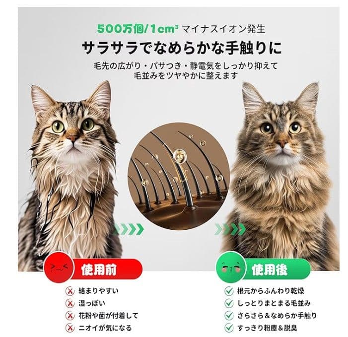 Totoro ball ペットドライルーム ペットドライヤーボックス　82L