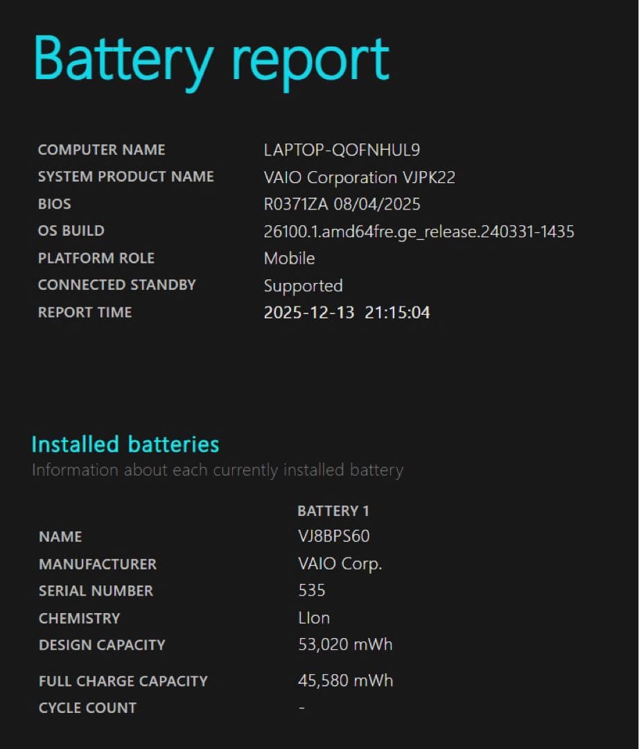 VAIO Pro PK VJPK22 /メモリ16GB/office2024