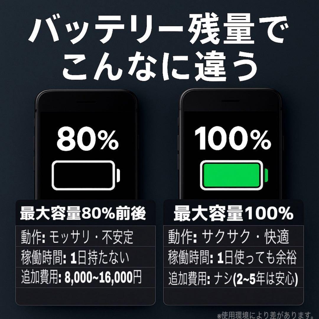 【整備済/保証付】iPhone SE3 64GB Red｜SIMフリー