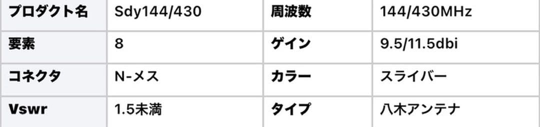 【高利得 軽量】144/430MHz 8エレ 八木アンテナ 屋外 アマチュア無線