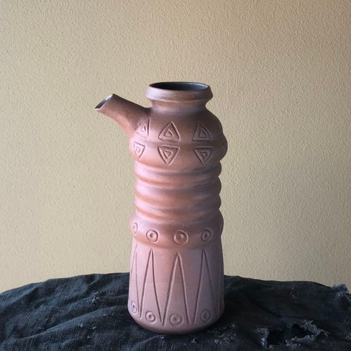？