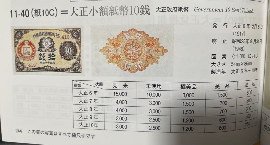 旧紙幣　小型大正6年紙幣50銭・大正8、10年10銭札【未使用 極美品 美品】