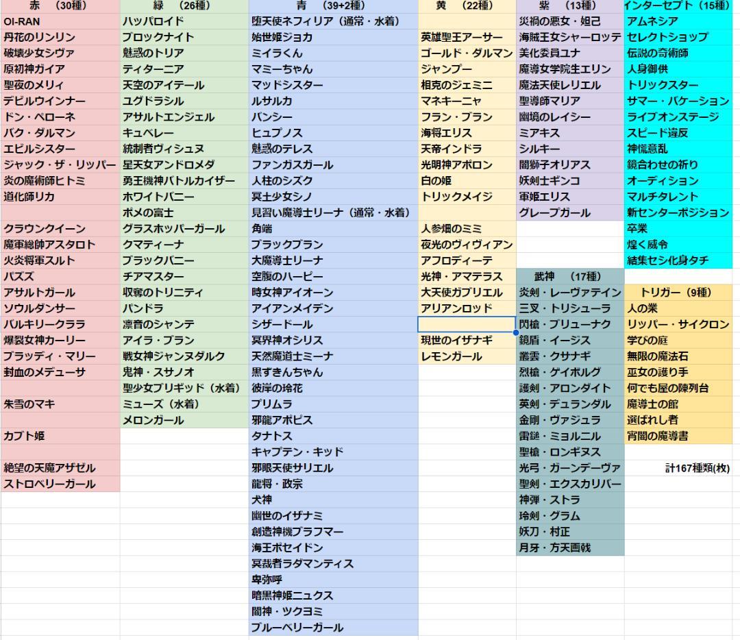 COJカード　いろいろ