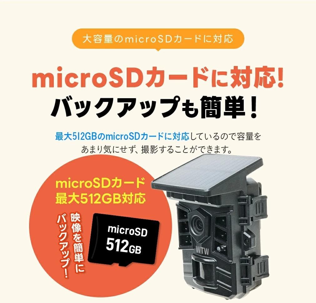 防水・防塵カメラ IP66