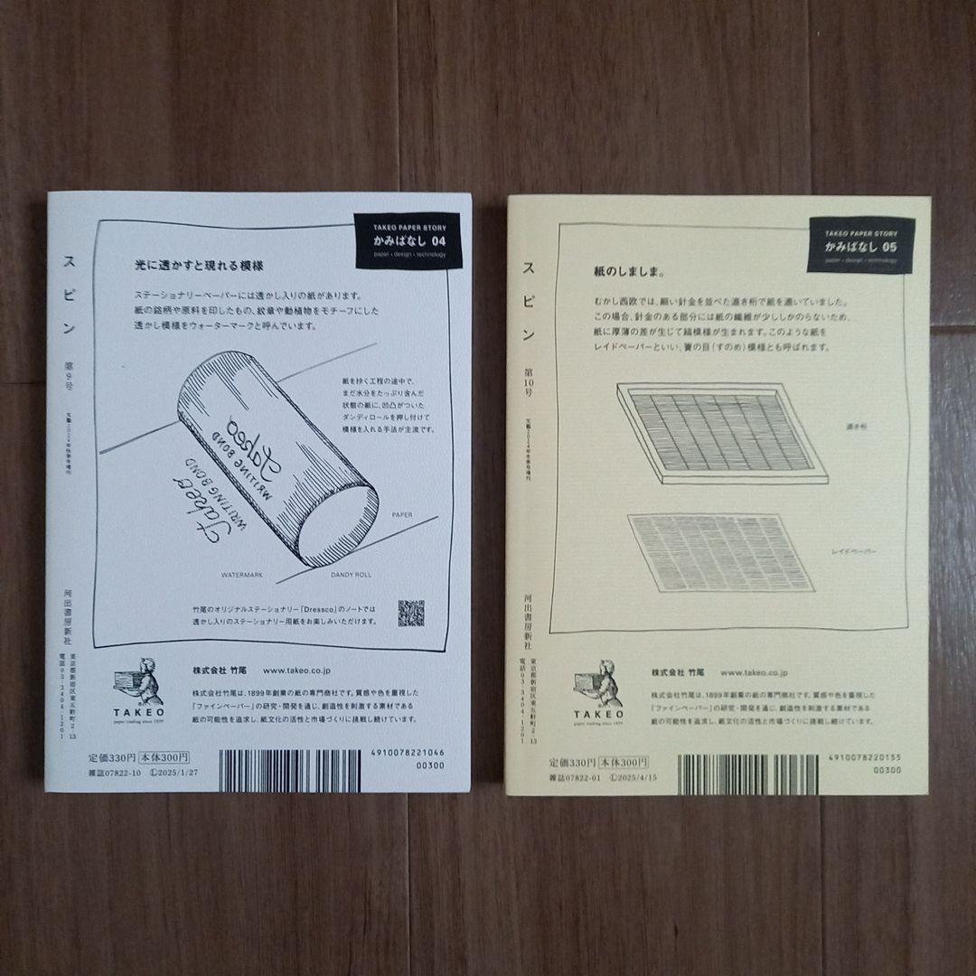 河出書房新社　スピン　創刊号～10号　10冊セット