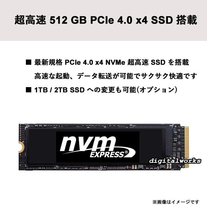 新品 超高速 2-in-1 Lenovo IdeaPad 5 タッチ液晶