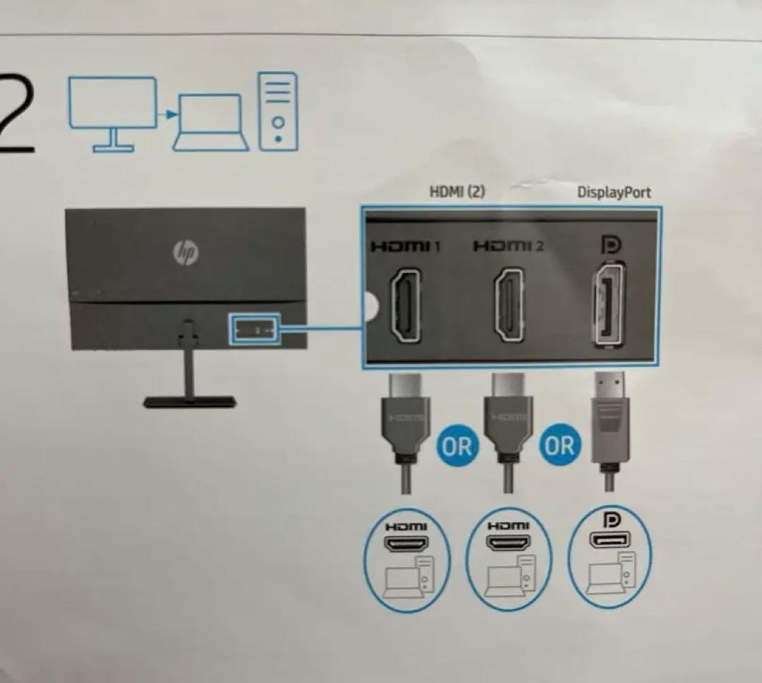 ディスプレイ・モニター本体 HP 27f 4K Display