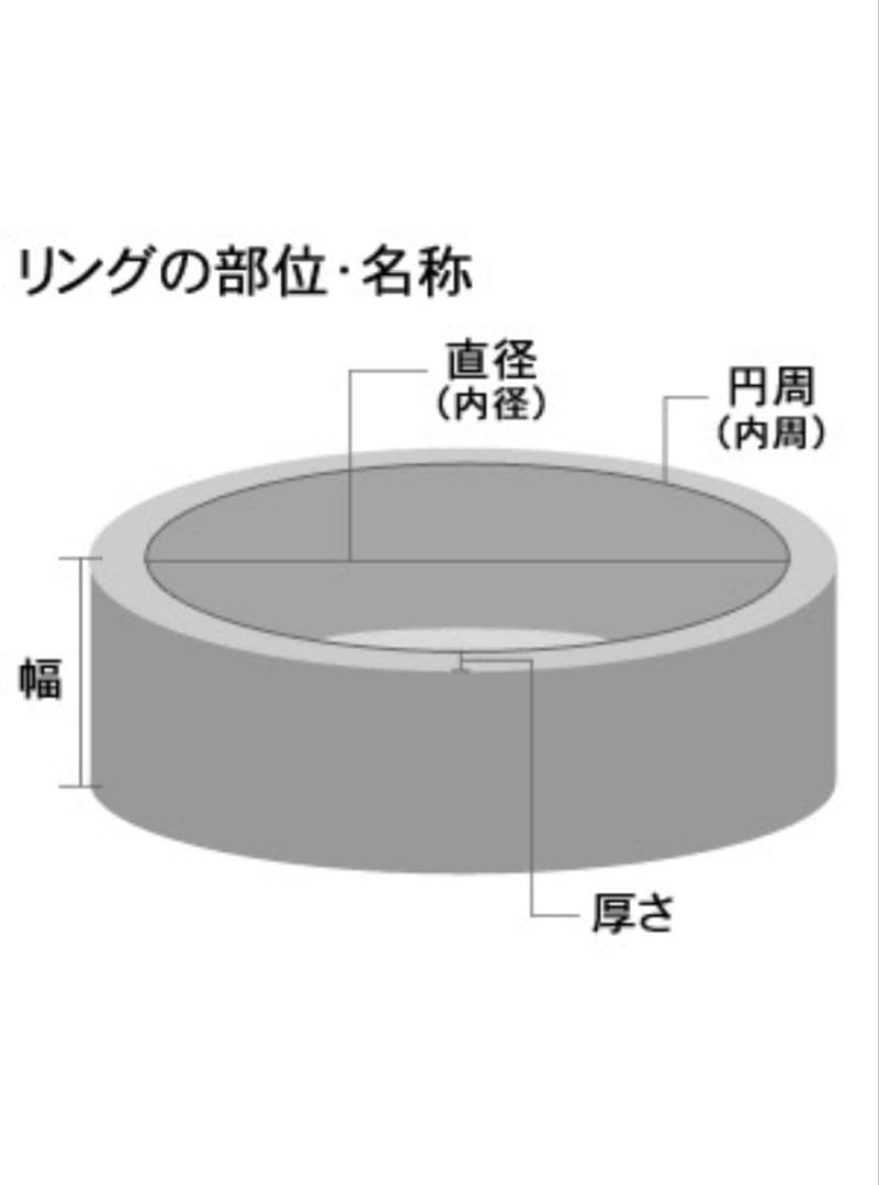 木兎様 リクエスト 3点 まとめ商品