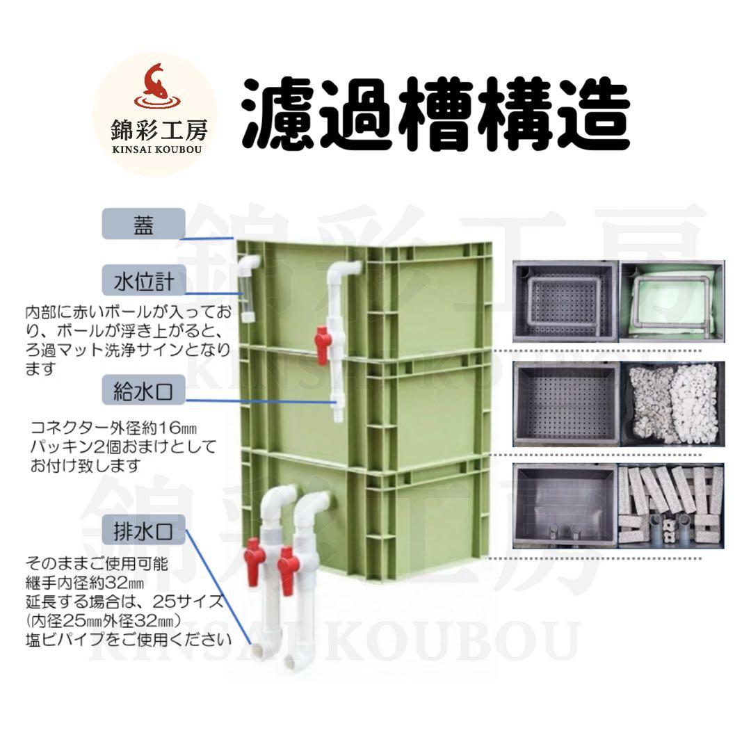 45w水中ポンプ付き 水槽用万能フィルター 外部式飼育濾過器装置　アクアリウム