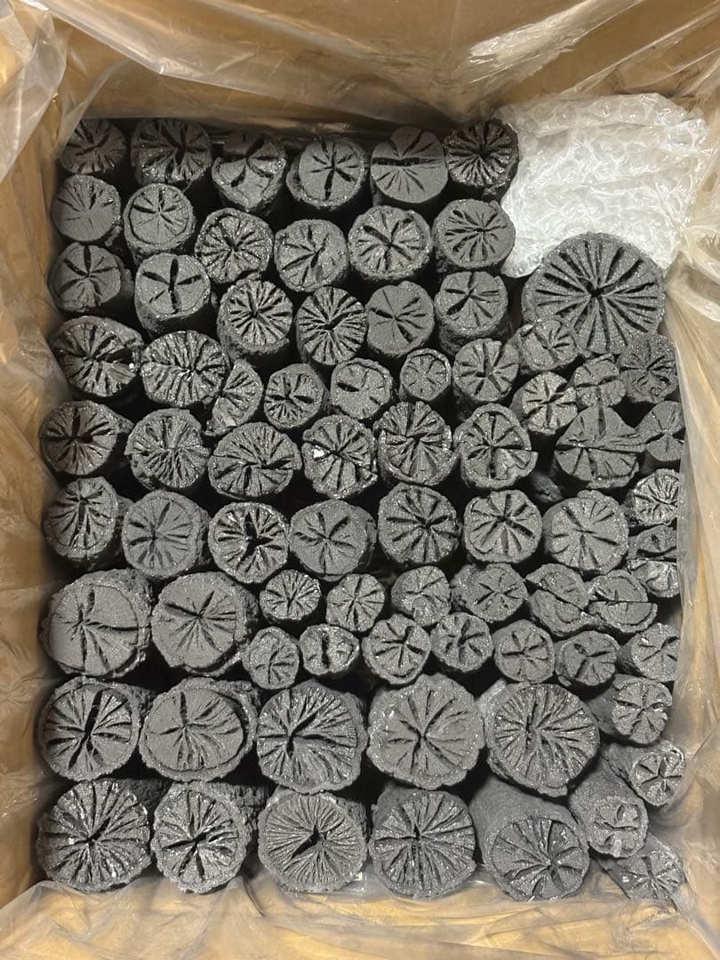 【稽古用】風炉用組炭12点前