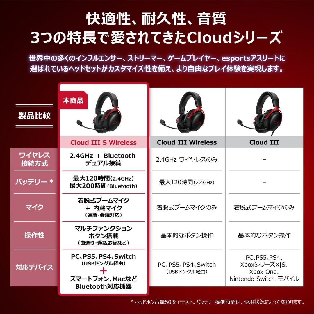 【開封美品】HyperX Cloud III S　ワイヤレスヘッドセット