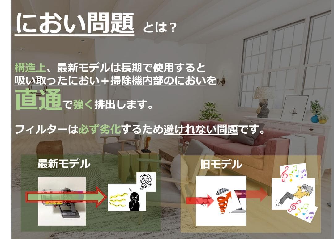 ●SV09●V6●ダイソン コードレススティック掃除機●dyson(3)