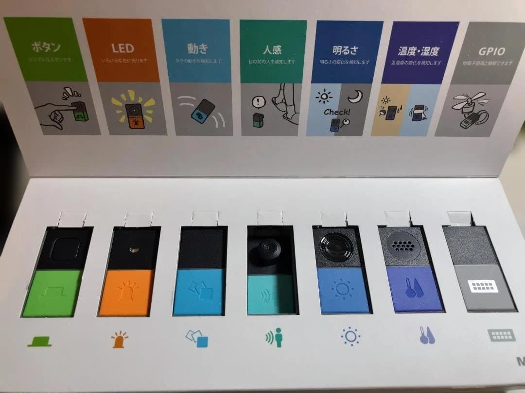 黒*徒様 SONY MESH アドバンスセット（7タグ） & 専用充電クレードル