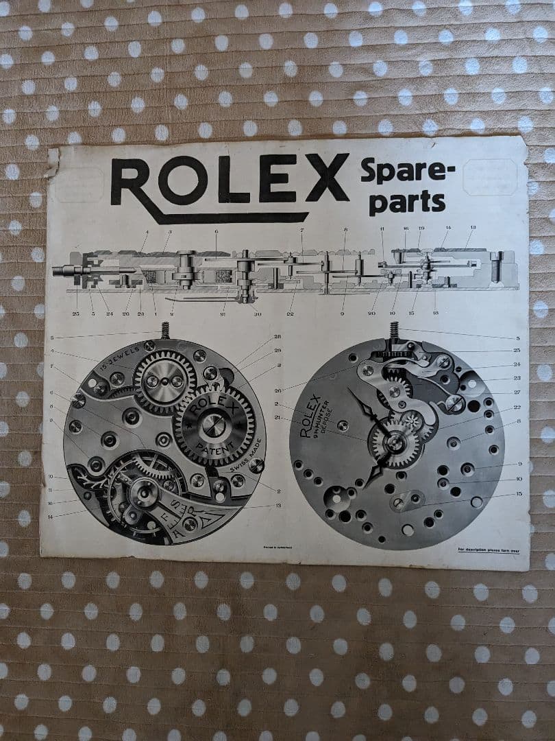 ロレックス　ROLEX　 貴重　1920年代 　アンティーク　コレクション