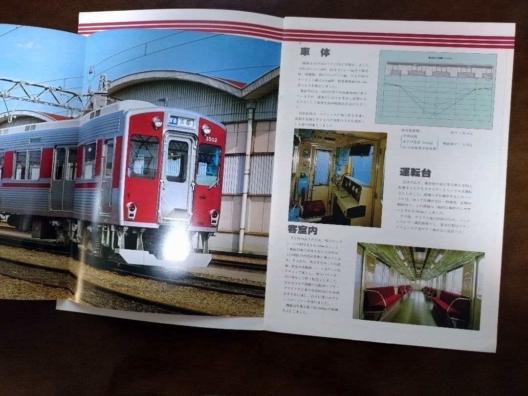 鉄道会社(4社)車両新造時パンフレット8種類