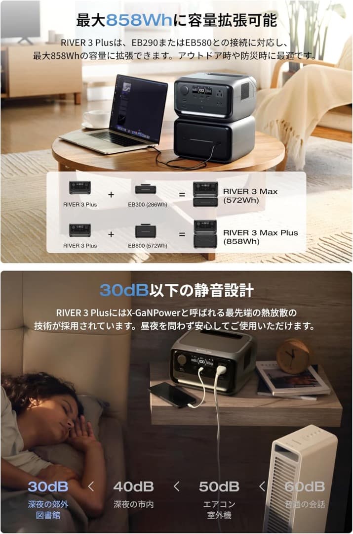ECOFLOW  3 Plus ポータブル電源 新品未開封