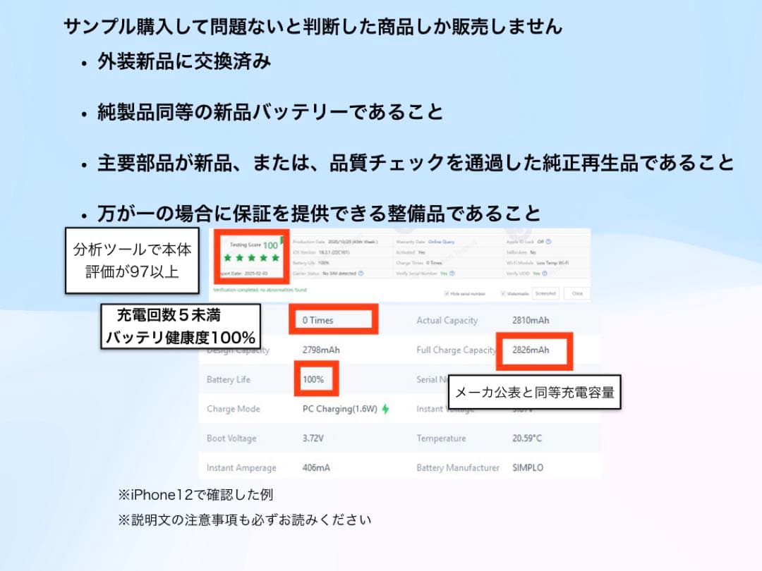 セール】iPhone 14 ミッドナイトブラック256GB　SIMフリー