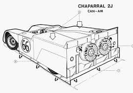 手作り ESDO CHPARRAL 2J 1/43スケール フランス製 ミニカー