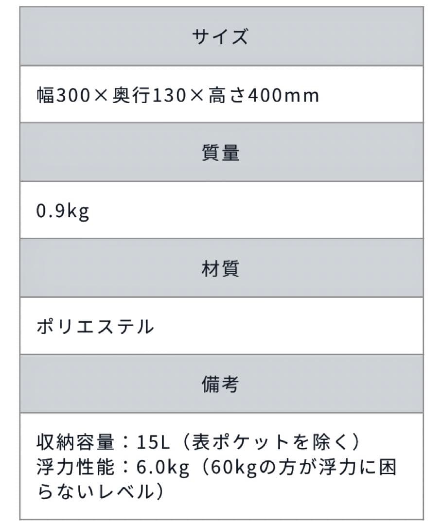 新品　浮くリュック　防災リュック　Beat Light® 男女兼用　避難用バッグ