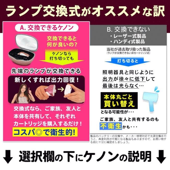 ケノン 公式 脱毛器美顔器家庭用 ムダ毛 ヒゲ ボディ メンズ kenon