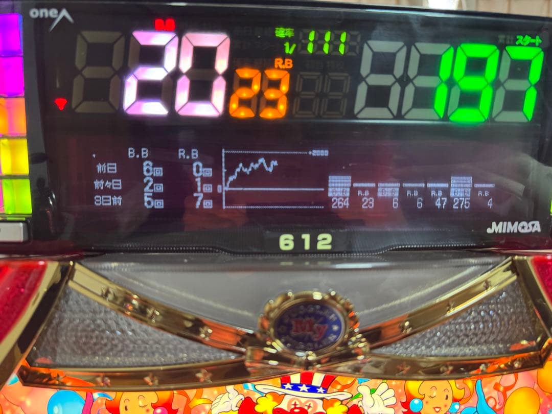 マイジャグラー5 実機　【4点セット】　 値引き交渉歓迎