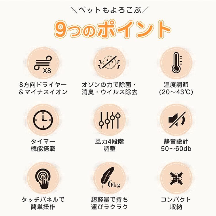 【送料無料】ペット用ドライルーム ドライヤー ペット ハウス 猫 犬 小動物